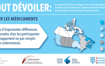 Tout dévoiler : Payer les médicaments