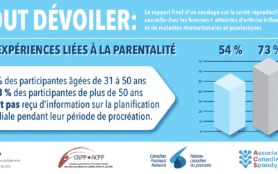 Tout dévoiler : Les expériences en parentalité